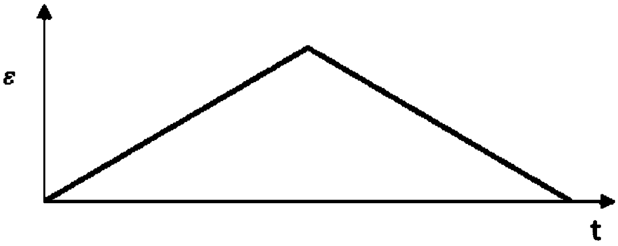 A method for identifying the wheelbase of a single vehicle based on bridge dynamic strain