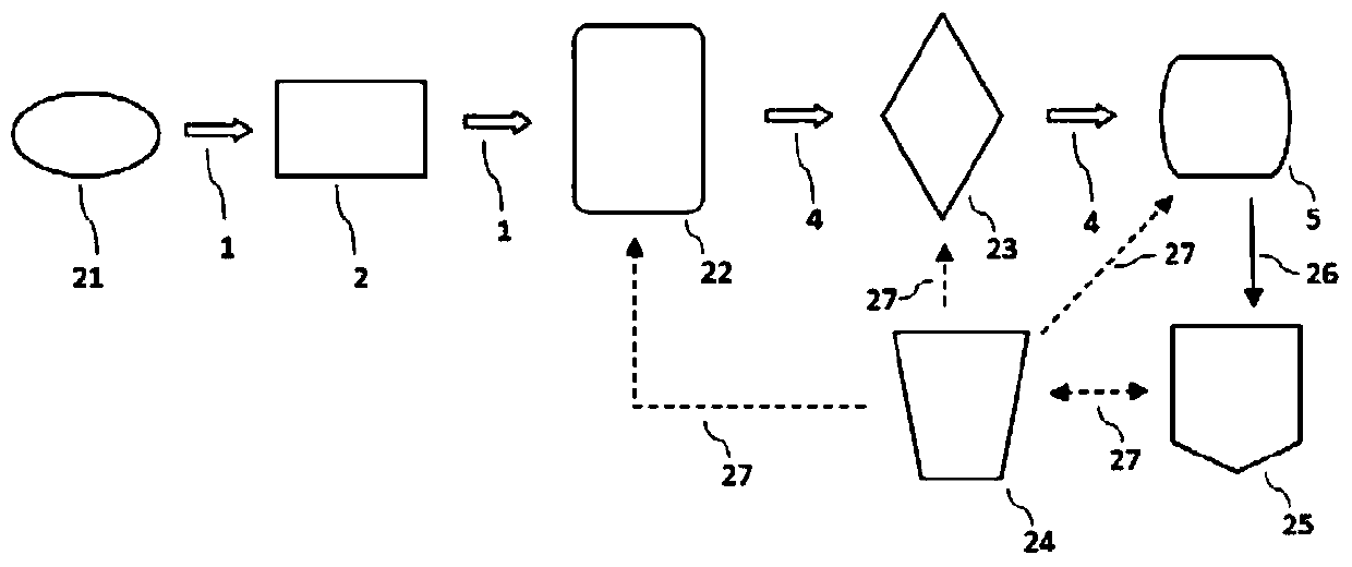 Terahertz Spectrum Measurement Device and Measurement Method Based on Scattering Effect