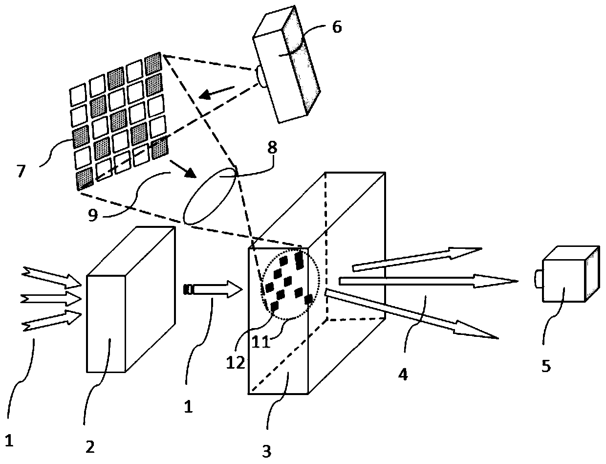 Terahertz Spectrum Measurement Device and Measurement Method Based on Scattering Effect