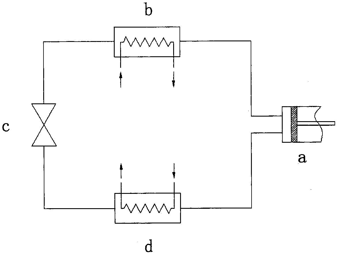 Novel refrigeration compressor