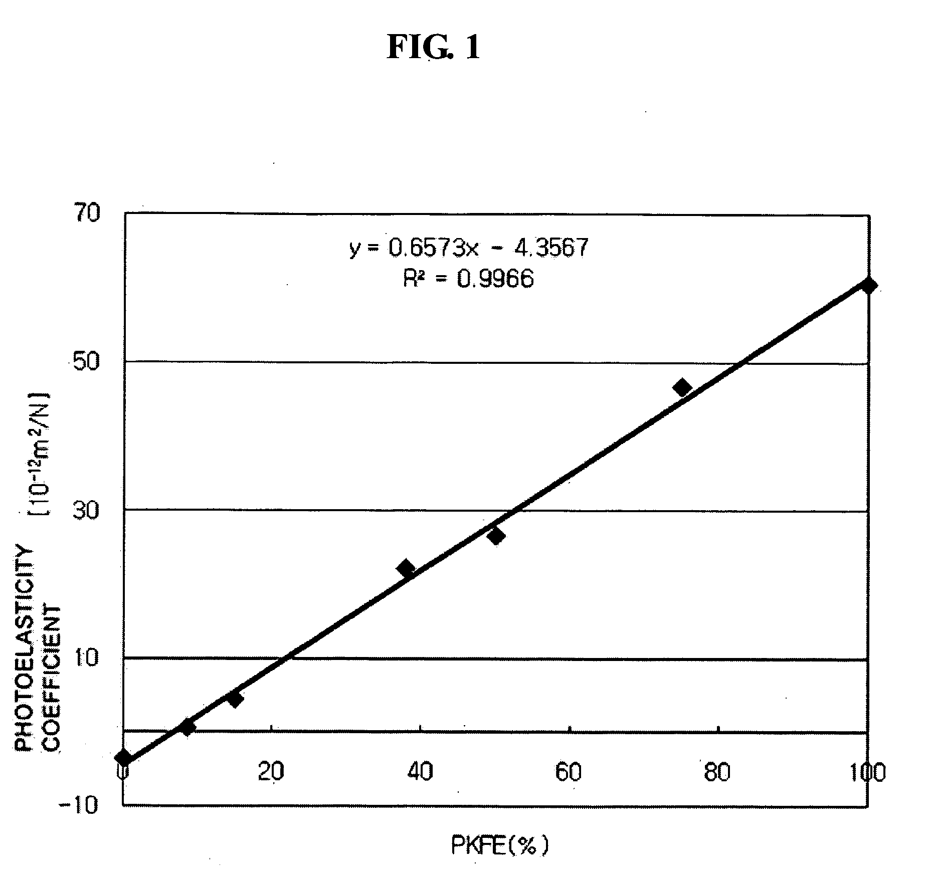 Optical film and information technology apparatus comprising the same