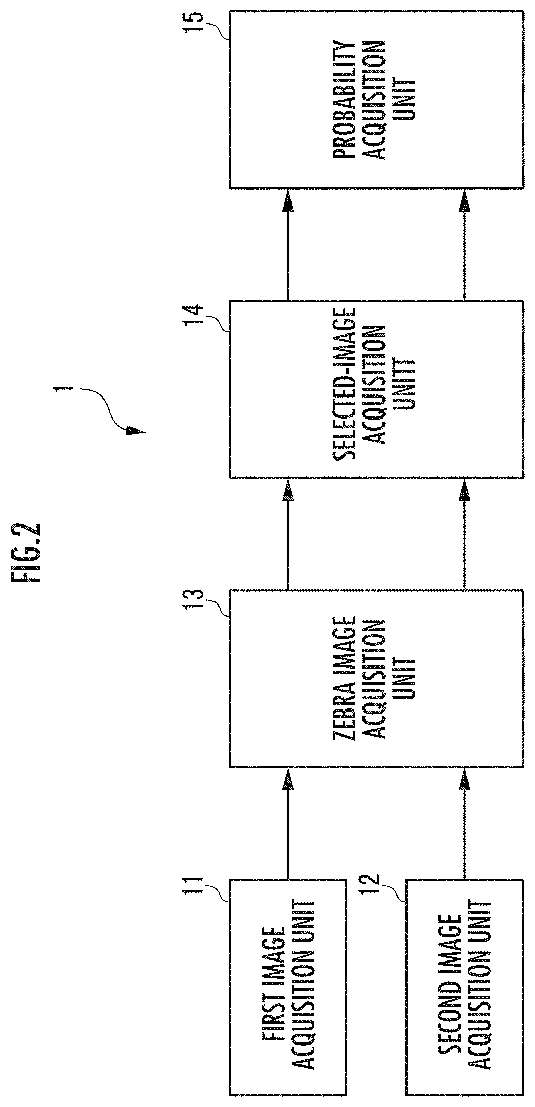 Probability acquisition apparatus and probability acquisition method