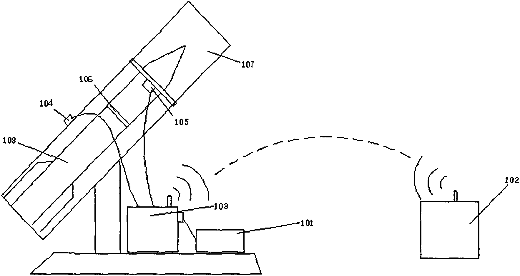 Rocket and antiaircraft gun operation control and safety monitoring system and operation monitoring method