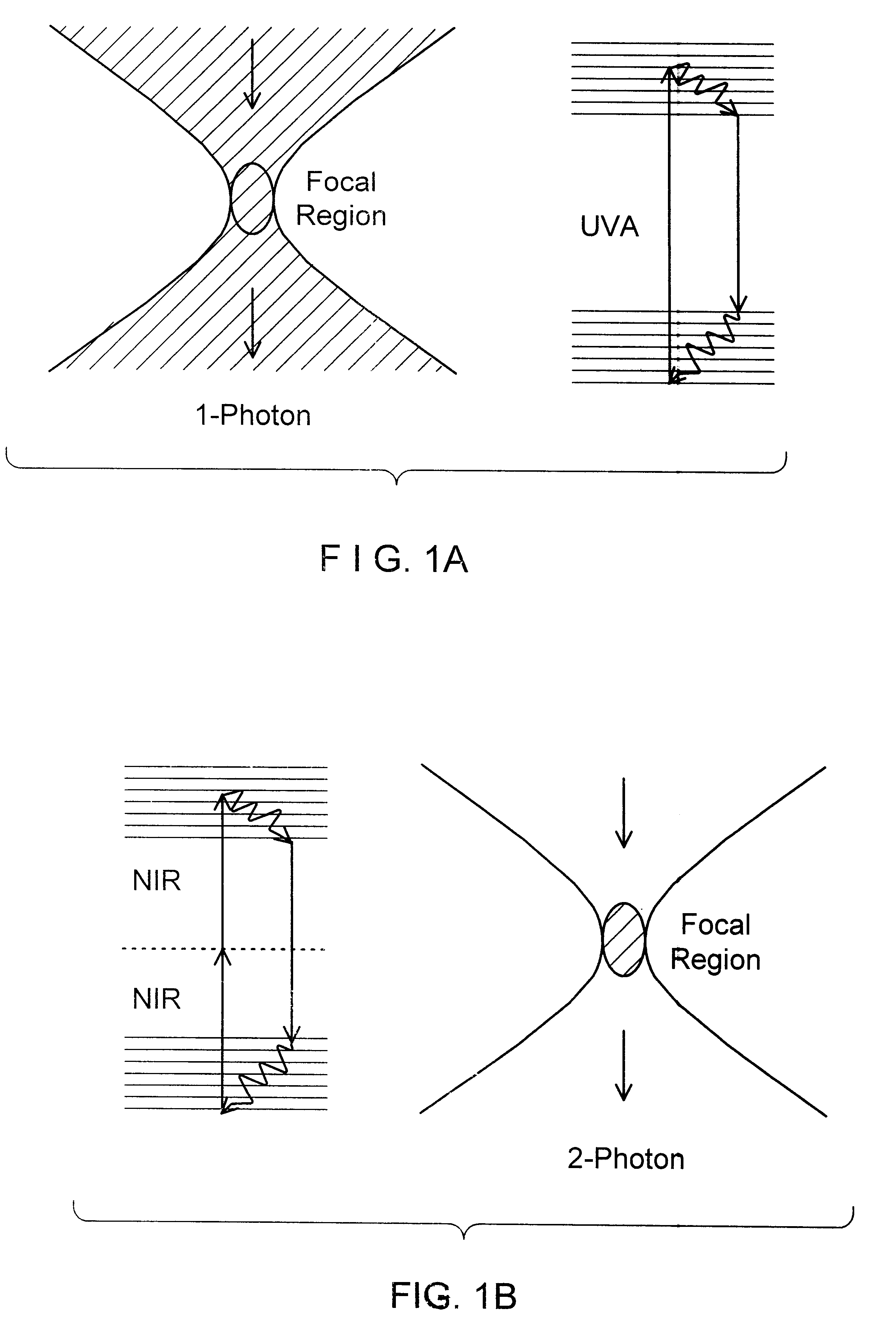 Three dimensional optical beam induced current (3-D-OBIC)