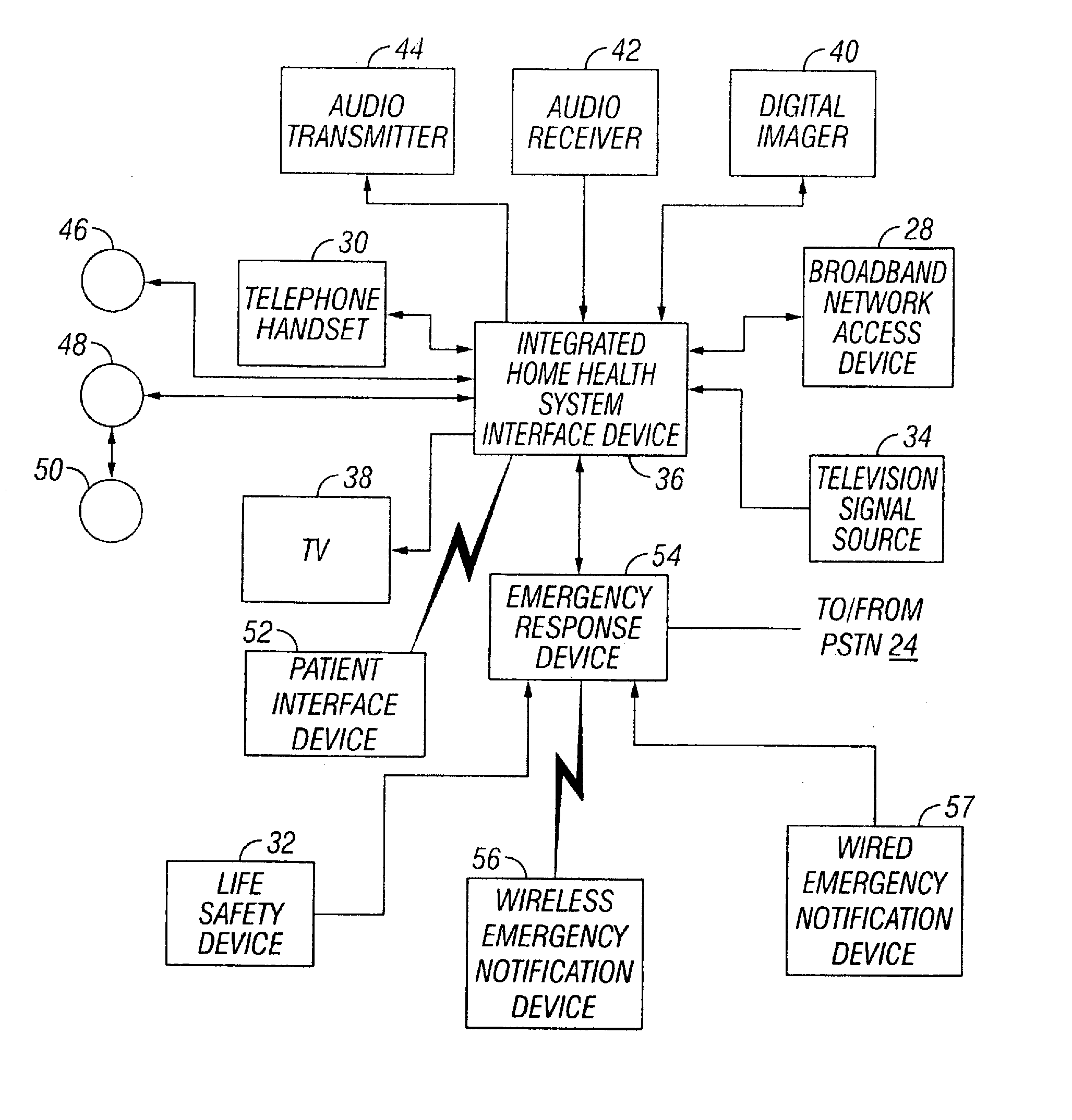 Interface device for an integrated television-based broadband home health system
