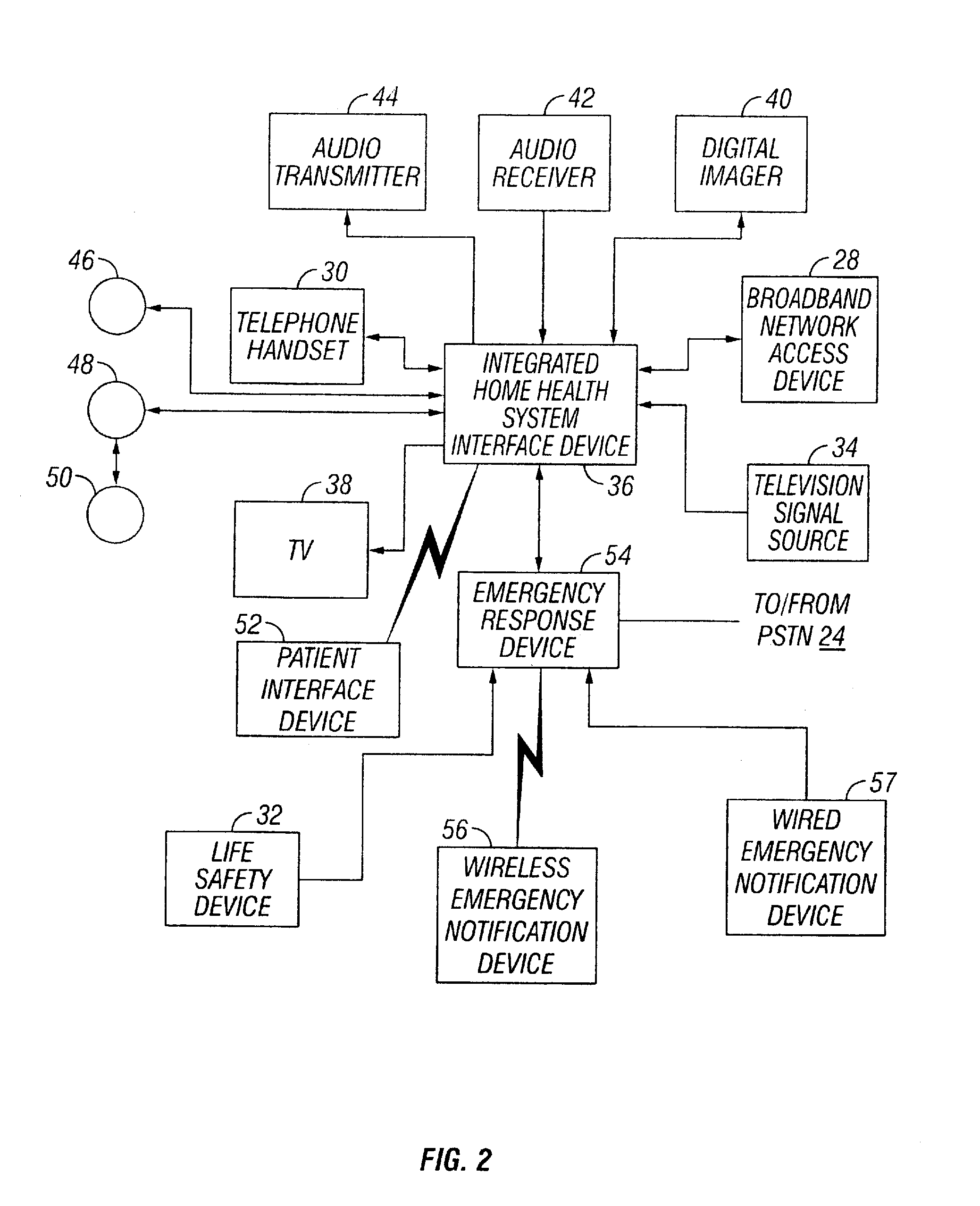 Interface device for an integrated television-based broadband home health system