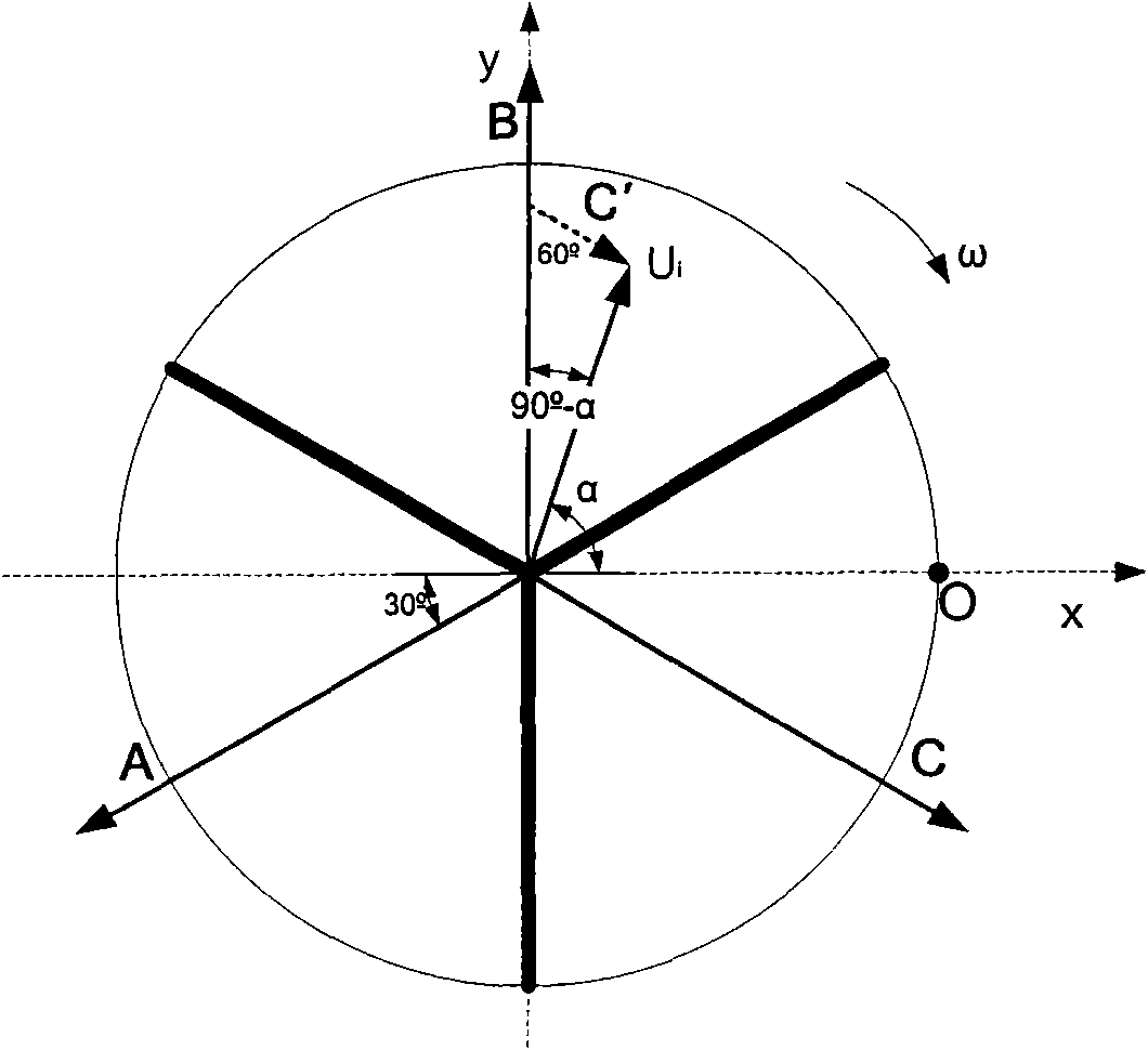 Rotor vibration online self-cure regulation and control method capable of continuously adjusting flow rate