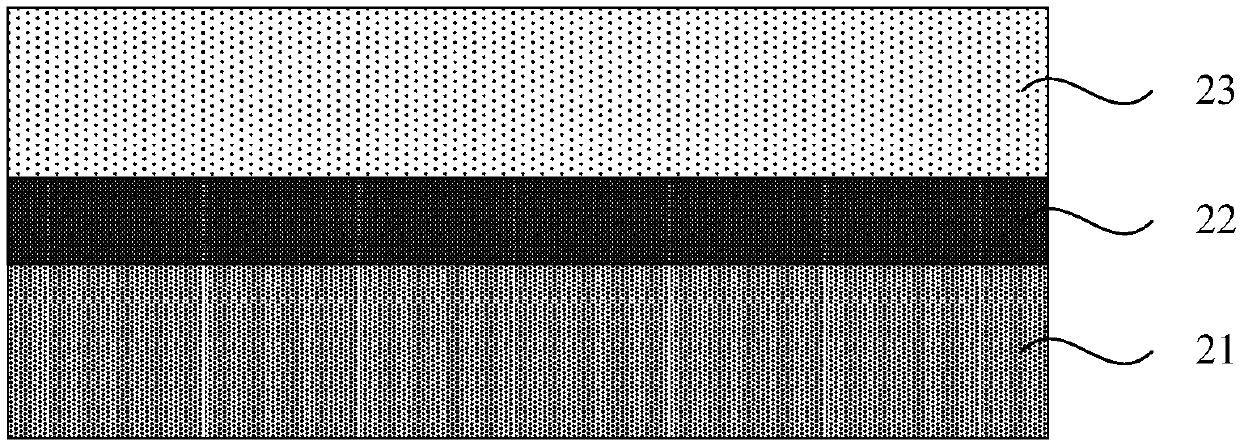 A preparation method of a flexible touch substrate and the flexible touch substrate