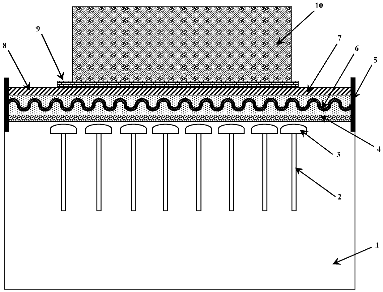 Anti-frost heaving and anti-seismic composite foundation structure