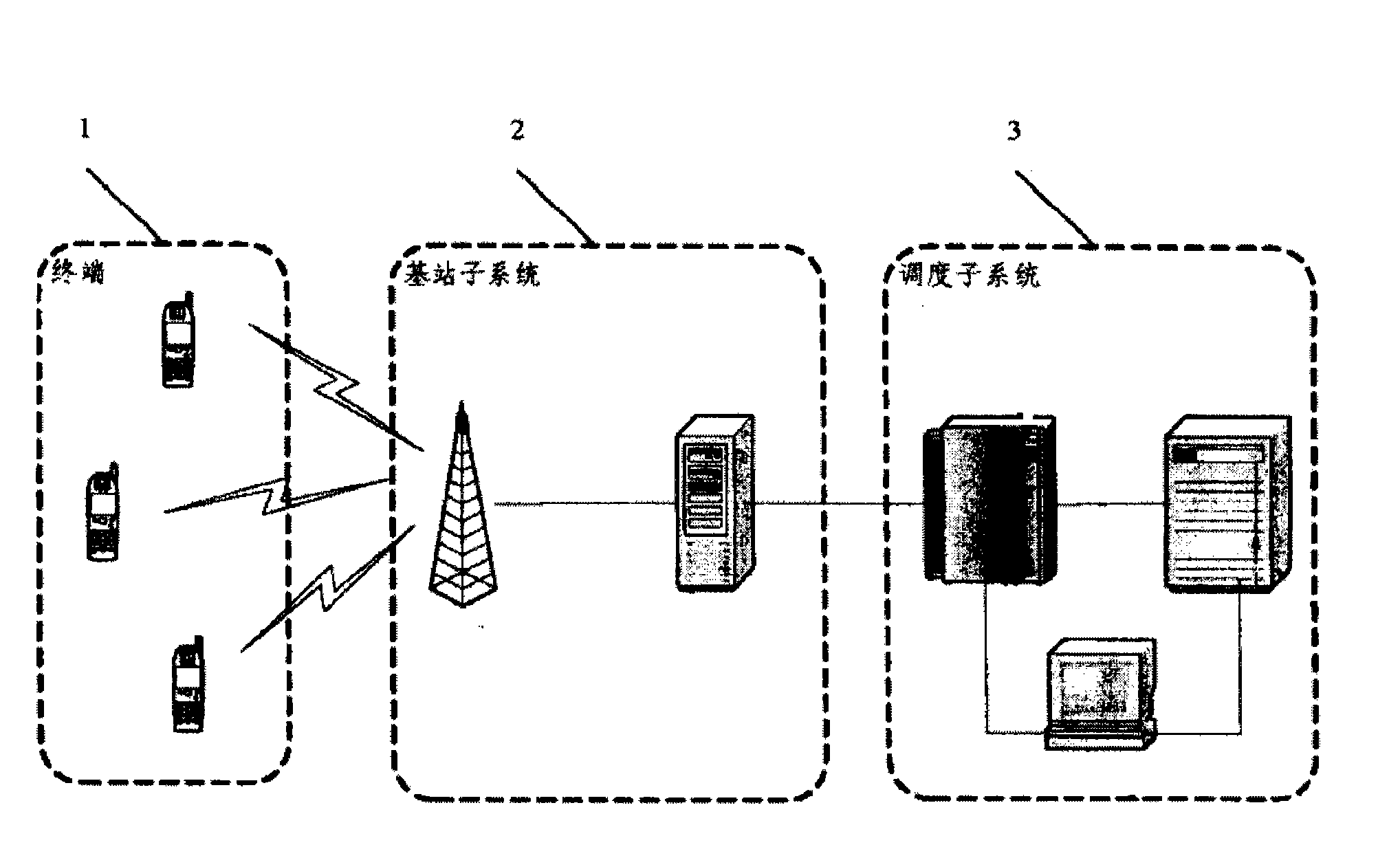 Digital group system terminal and method for reporting GPS positioning information thereof