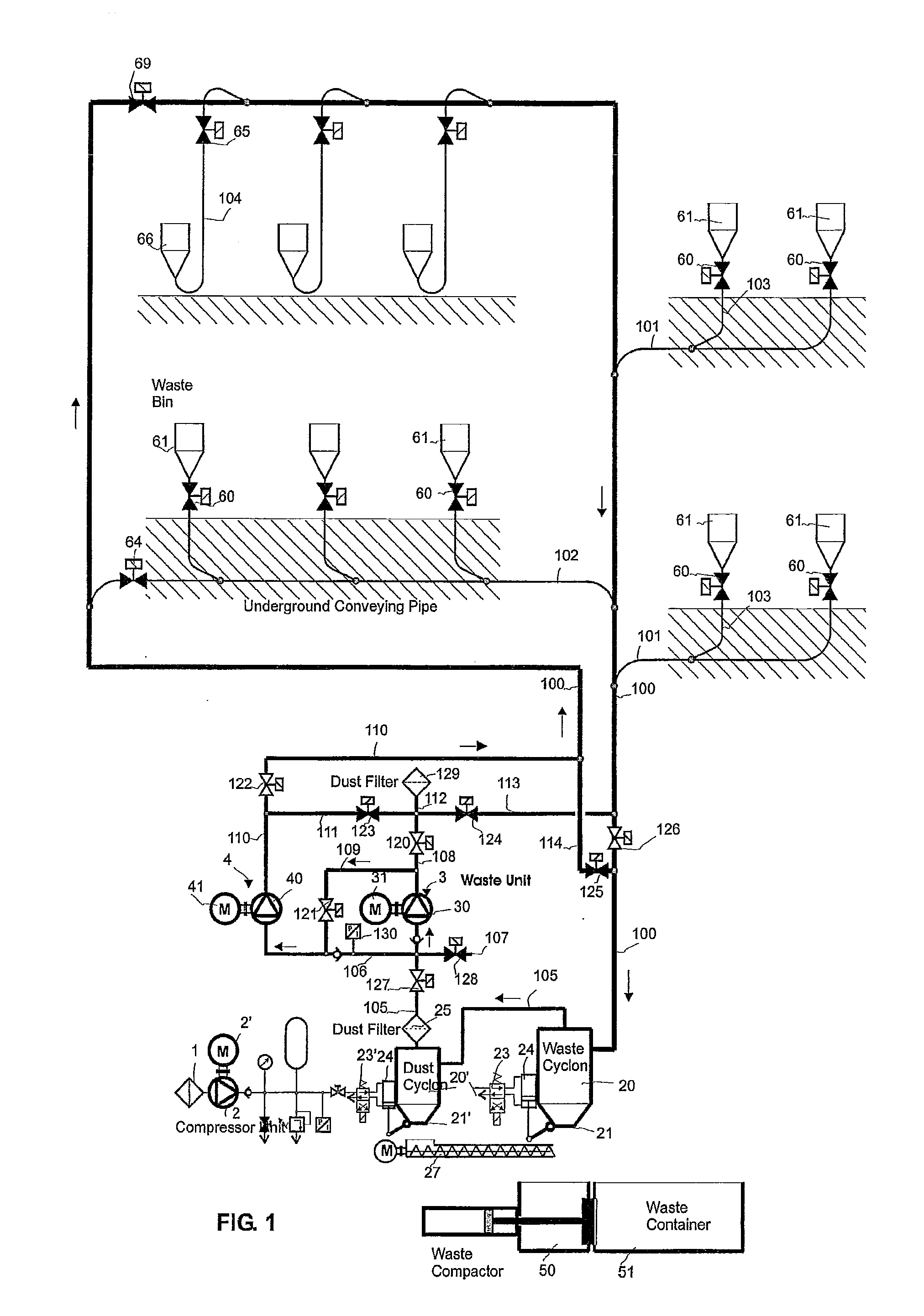 Method in pneumatic material conveying system and a pneumatic material conveying system