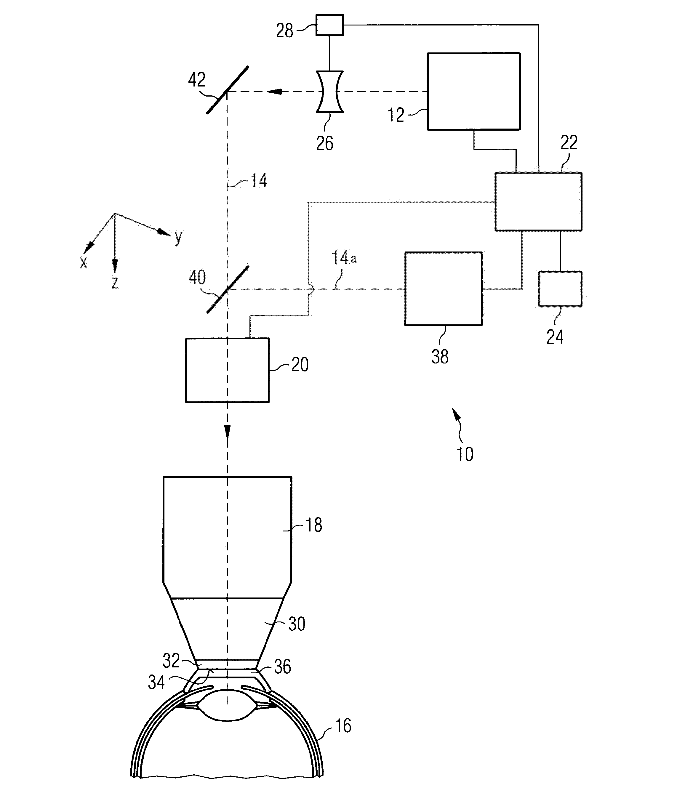 Apparatus for ophthalmological laser surgery