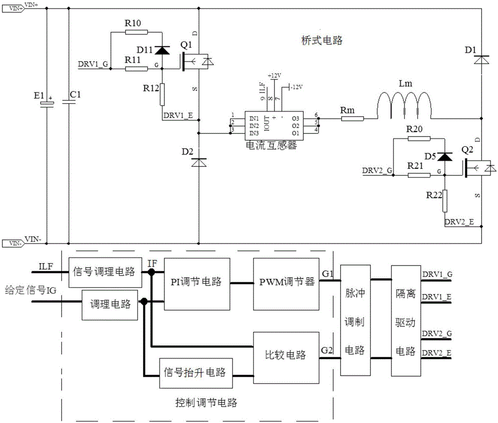 Control method for three-level power amplifier