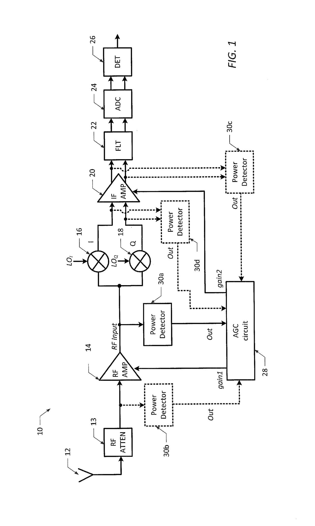 Accurate, low-power power detector circuits and related methods using programmable reference circuitry