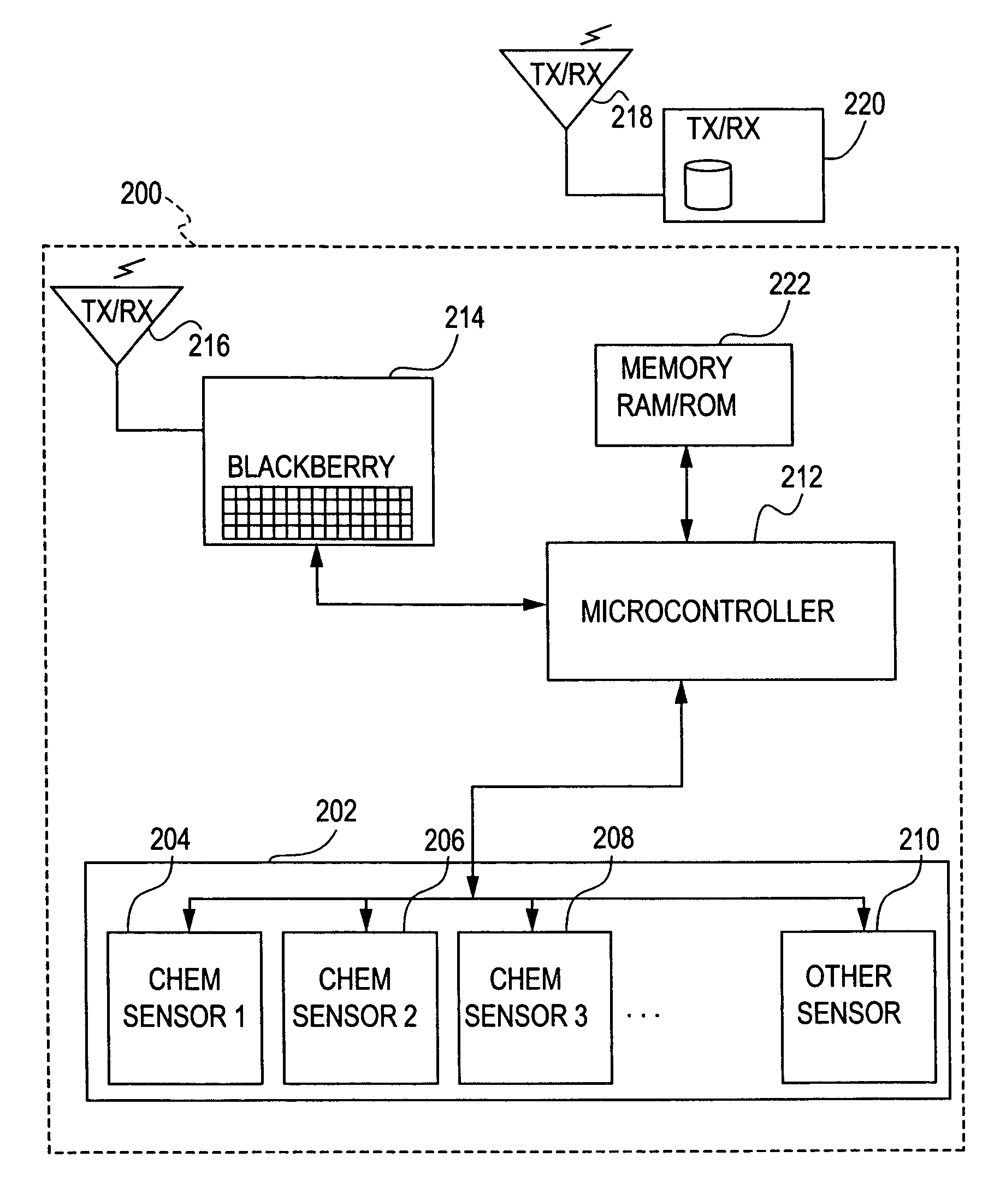 System and method for monitoring environmental conditions