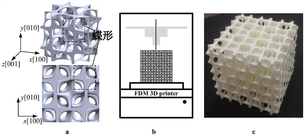 High-strength light protective lattice structure material with stable deformation