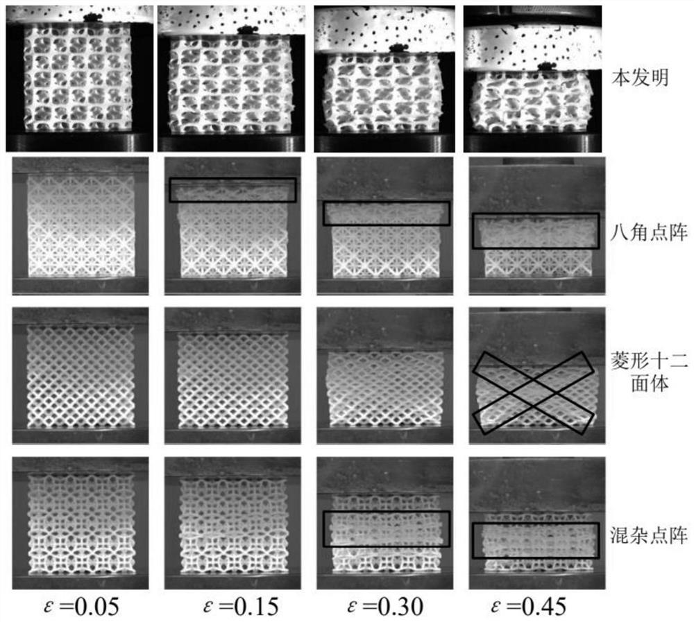High-strength light protective lattice structure material with stable deformation