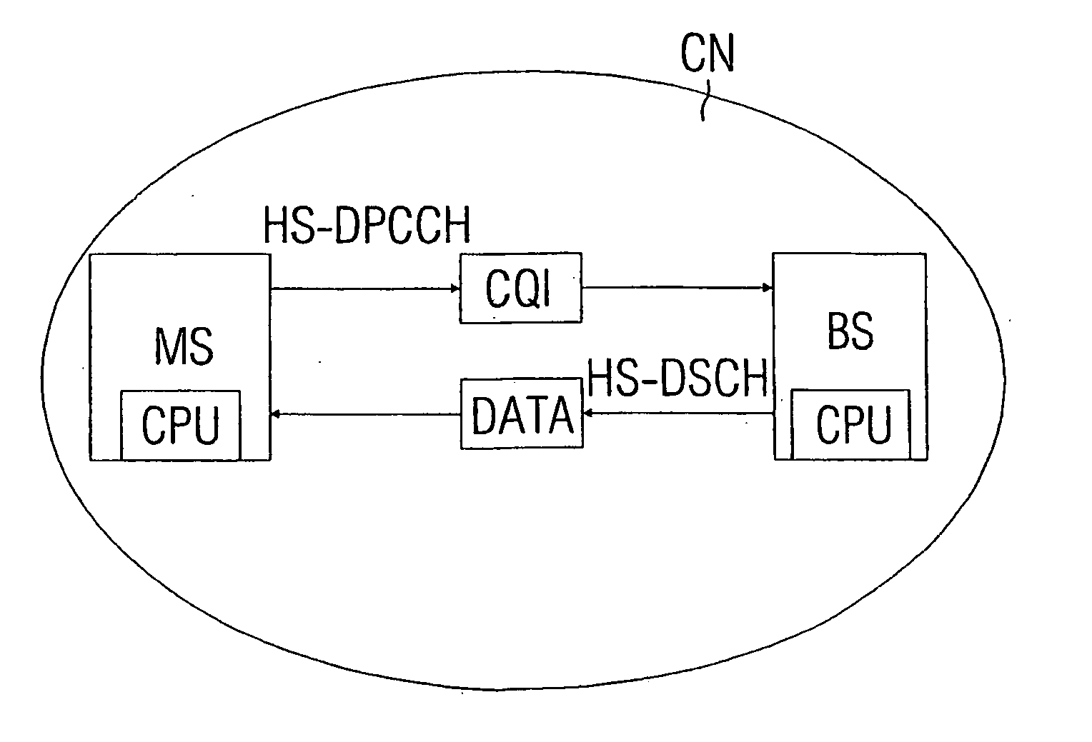 Data transmission method