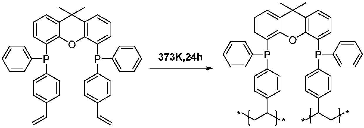 Method for preparing aldehyde by hydroformylation of olefins