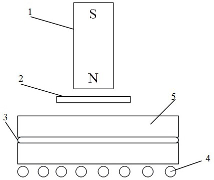 A non-contact ultrasonic brazing connection method for preparing quartz glass joints
