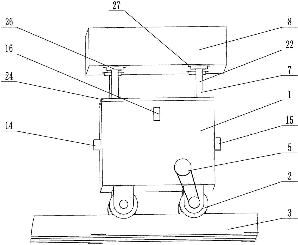 Electronic automatic pallet device