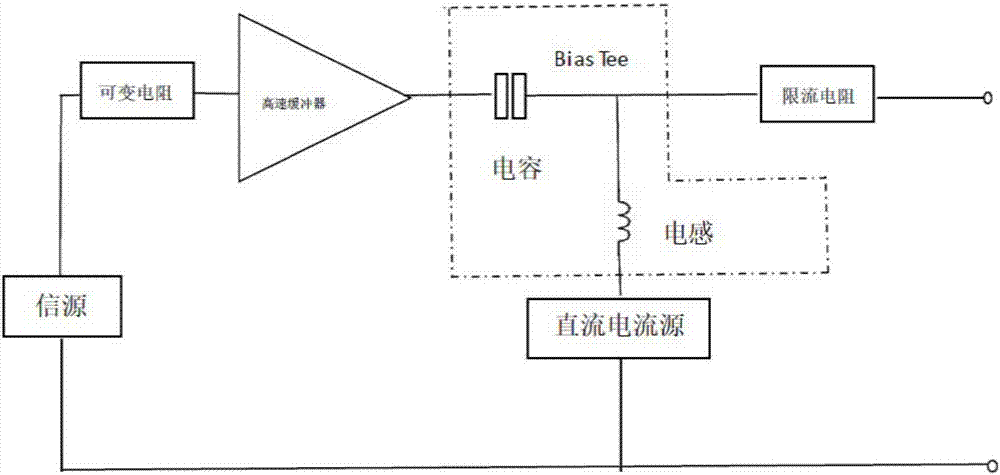 A neuron network-based visible light communication receiving method and system thereof