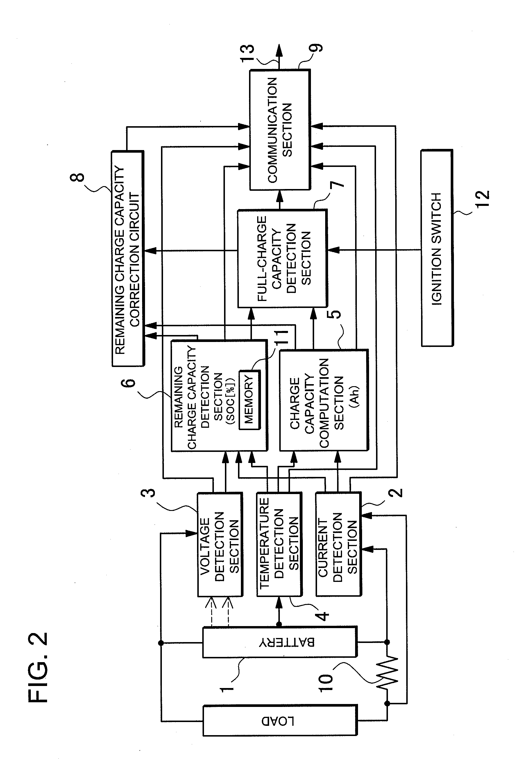 Method of detecting battery full-charge capacity
