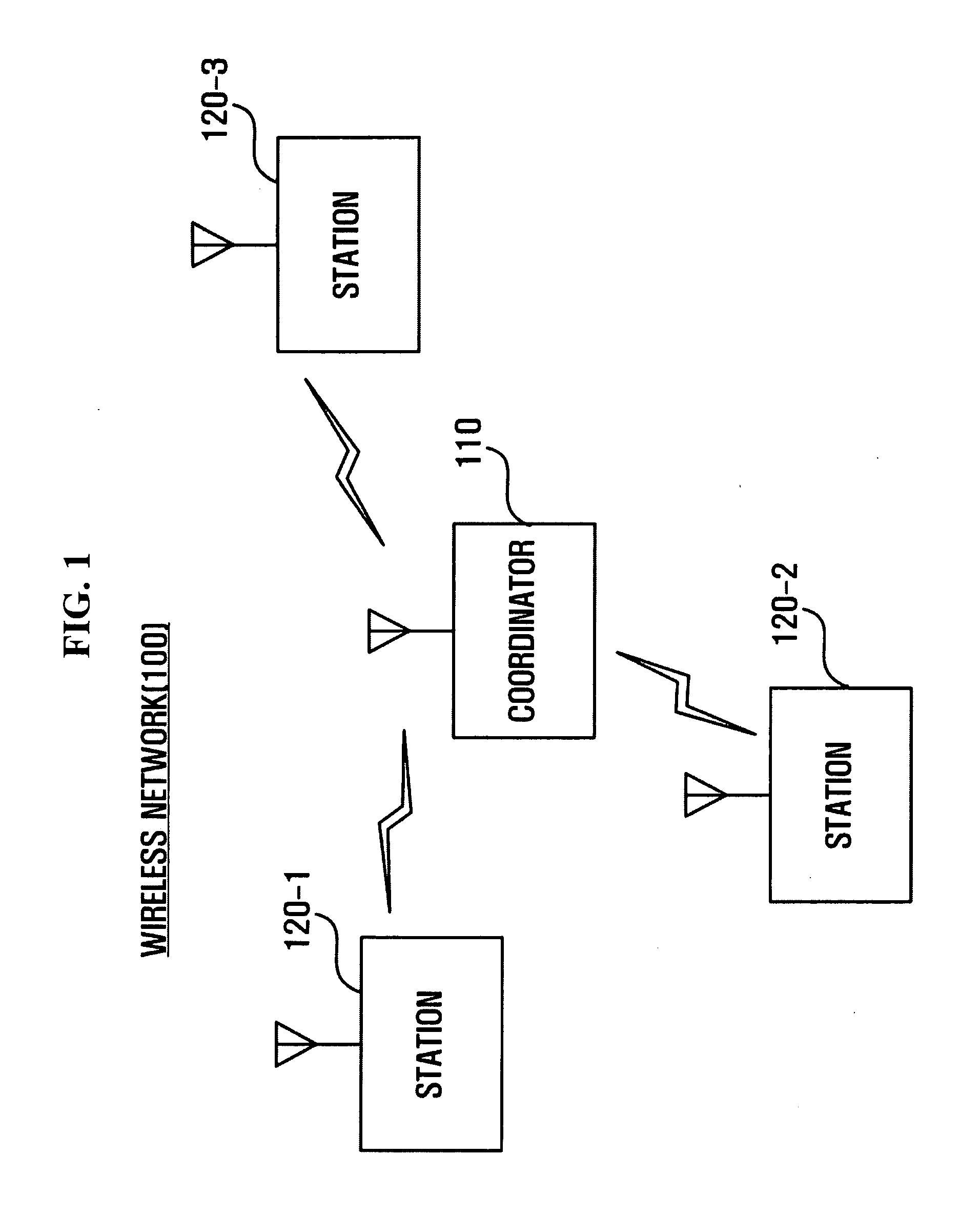 Method and apparatus for wireless communication in high-frequency band