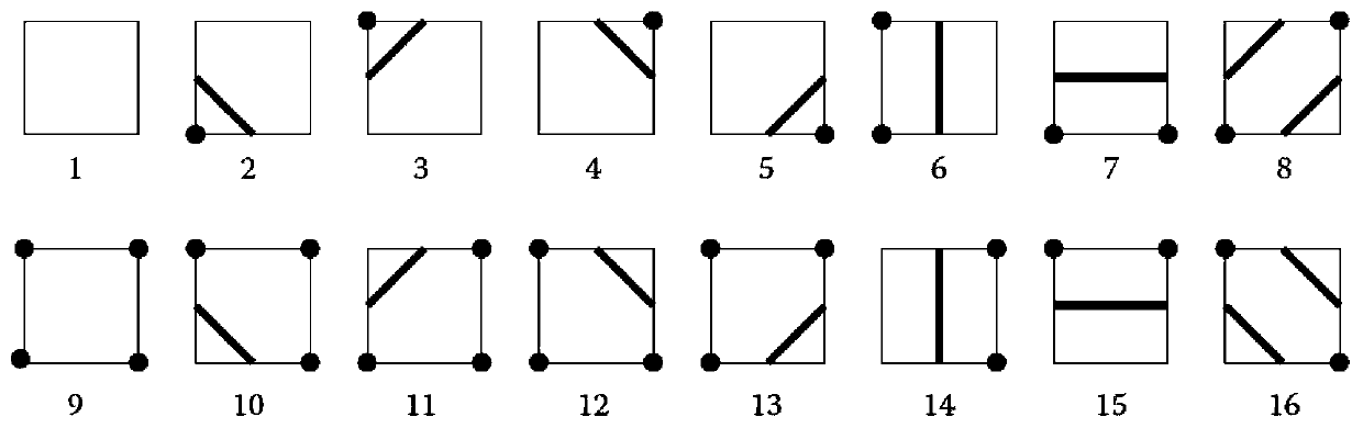 Plant leaf segmentation method and system using synthetic data