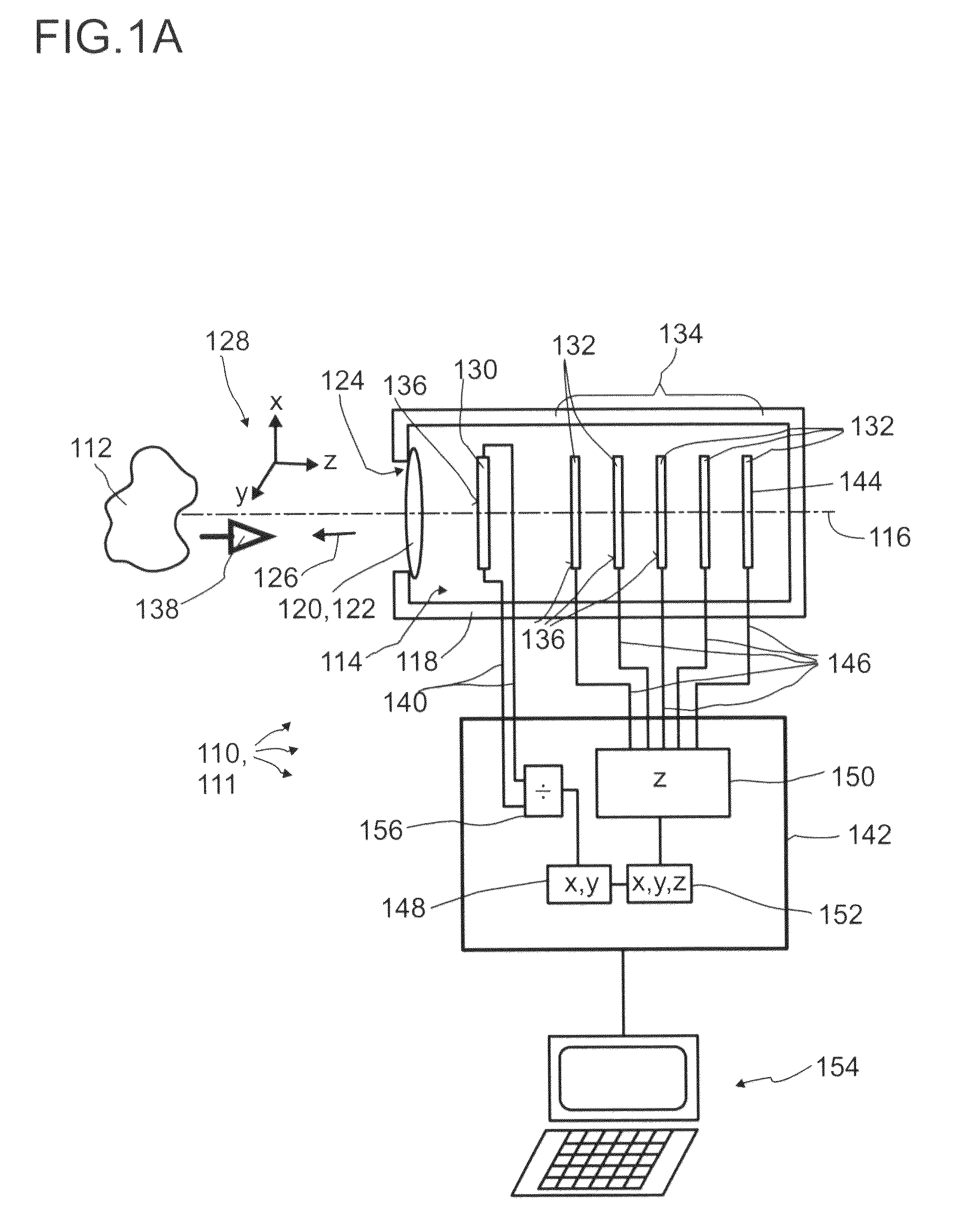 Detector comprising a transversal optical sensor for detecting a transversal position of a light beam from an object and a longitudinal optical sensor sensing a beam cross-section of the light beam in a sensor region