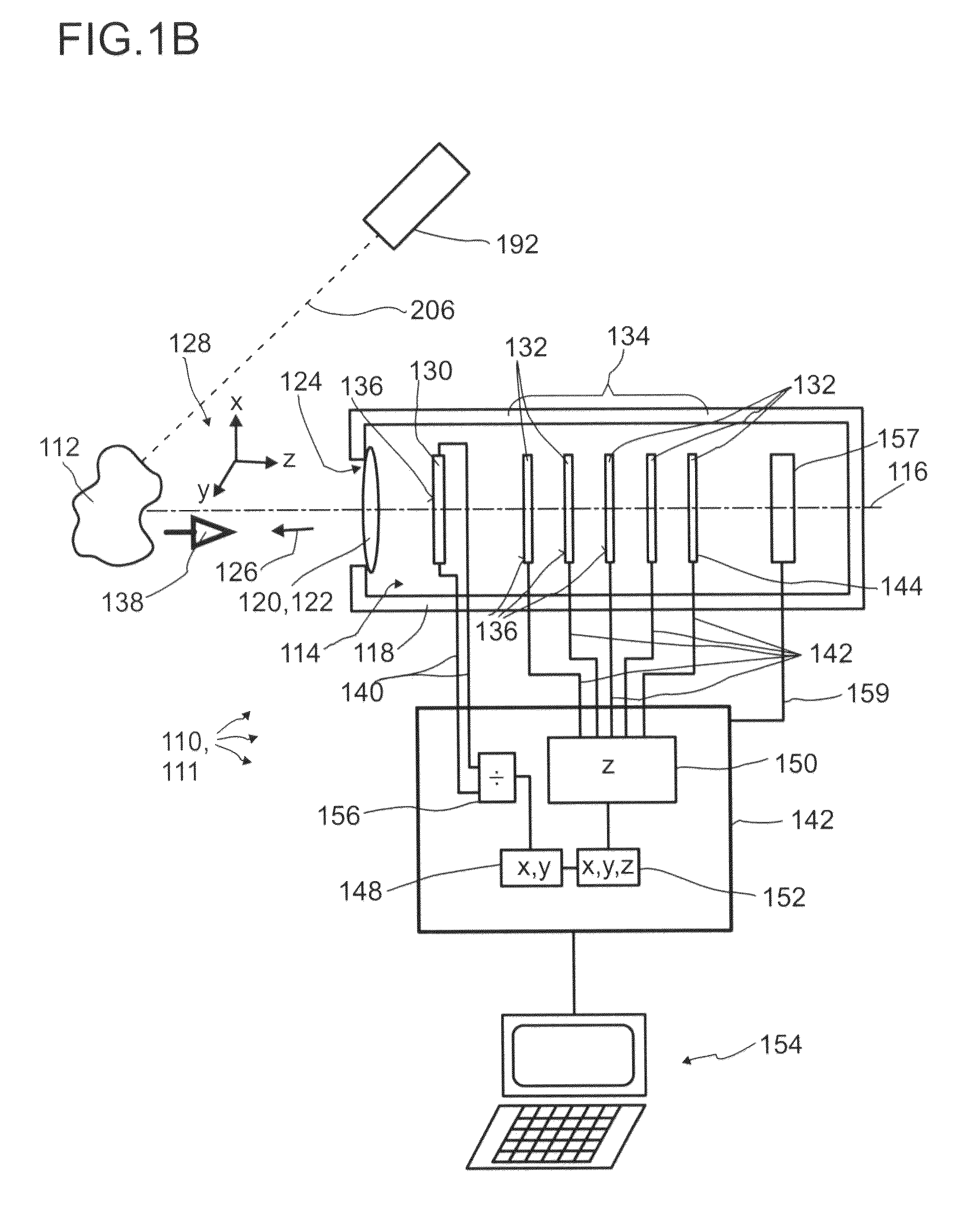 Detector comprising a transversal optical sensor for detecting a transversal position of a light beam from an object and a longitudinal optical sensor sensing a beam cross-section of the light beam in a sensor region