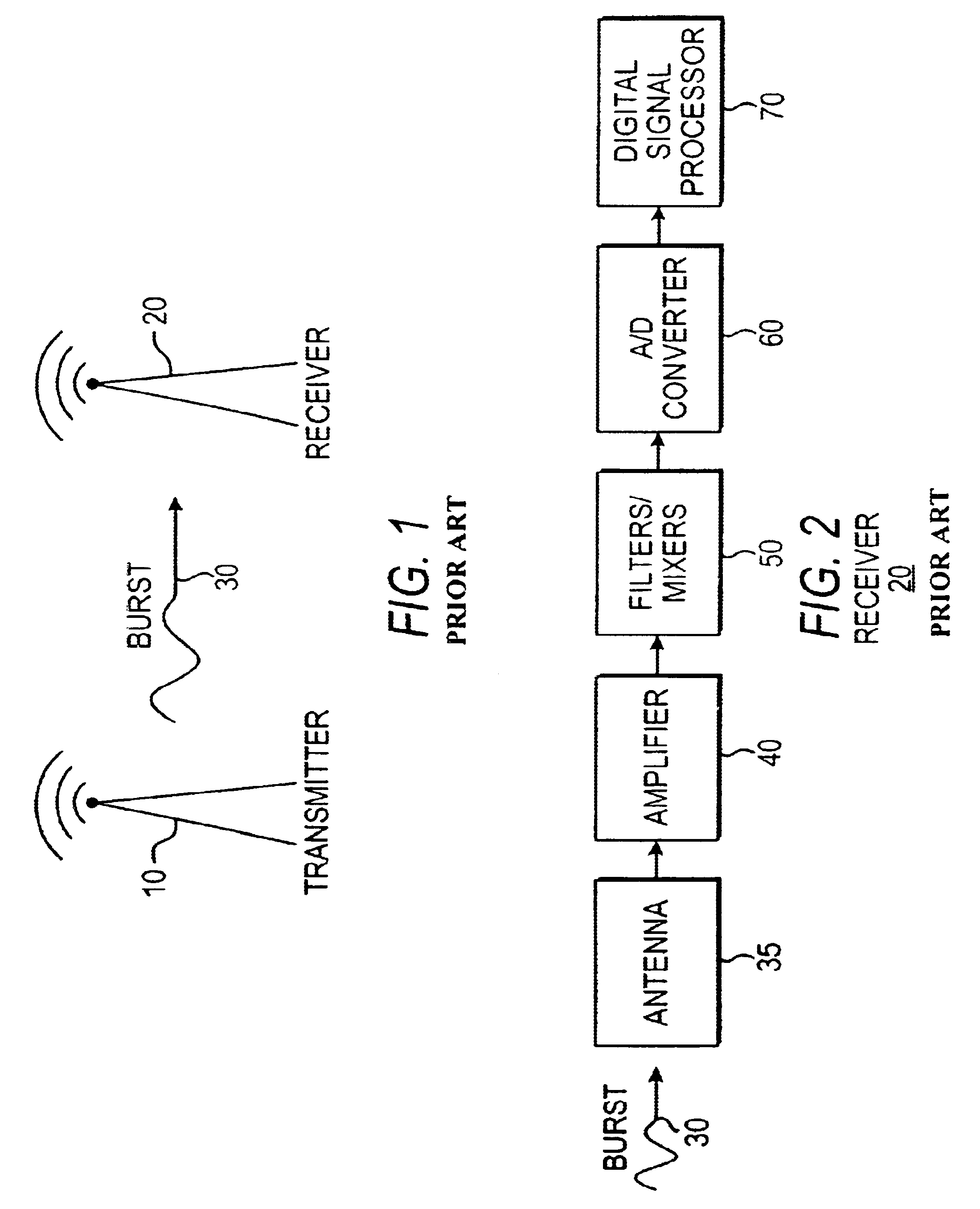 Method for automatic frequency control