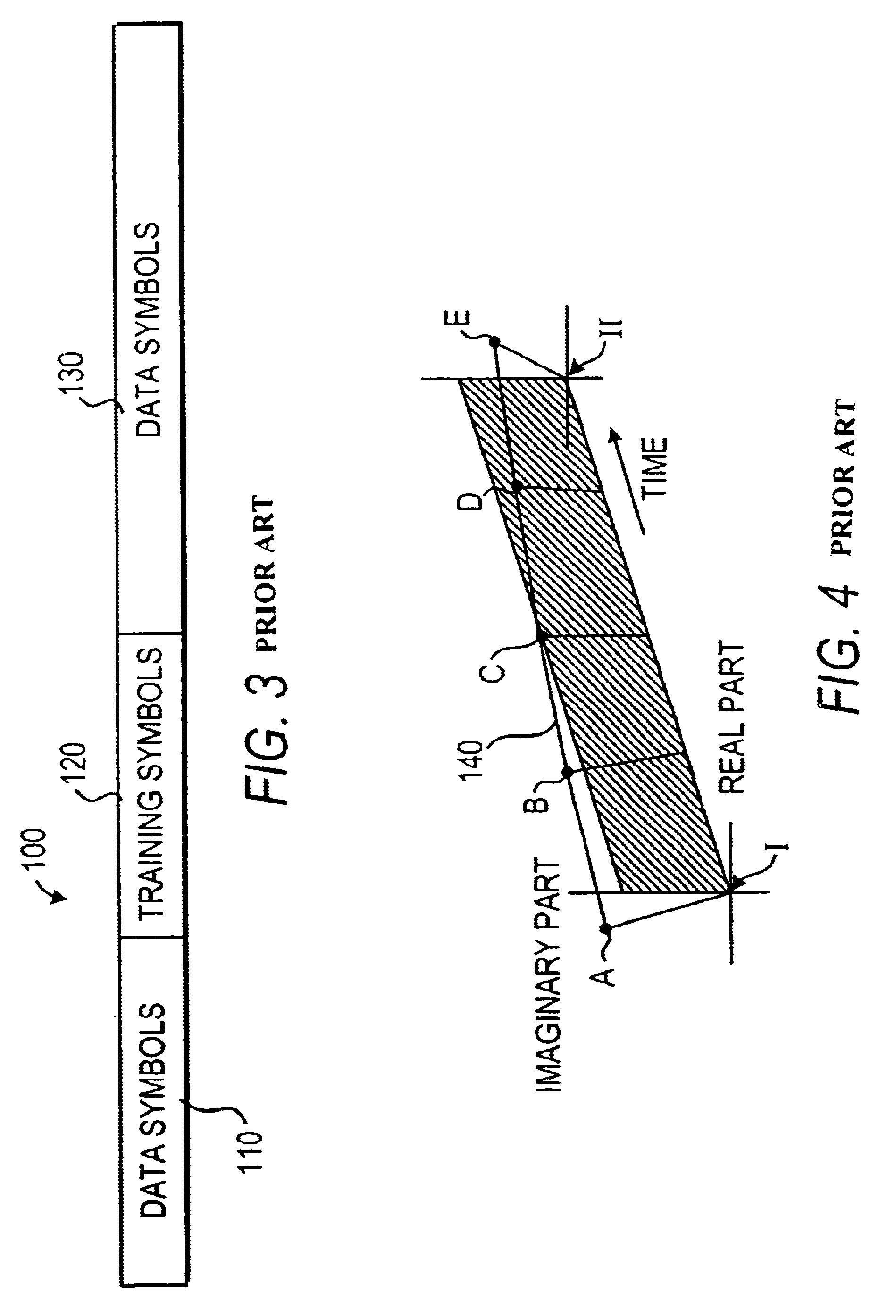 Method for automatic frequency control