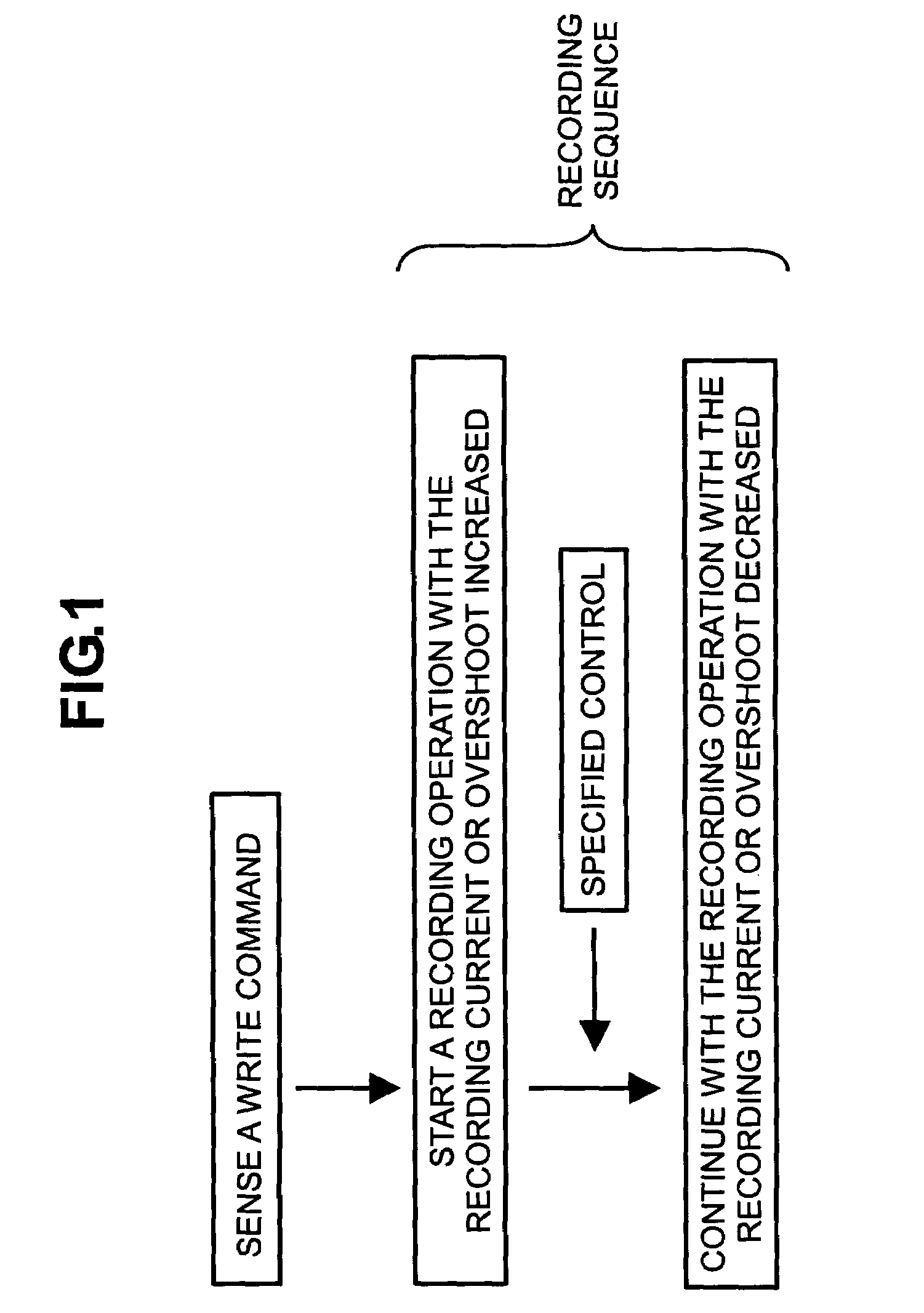 Recording current control method and magnetic disk drive