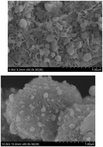 a mesoporous mos  <sub>2</sub> /sm  <sub>2</sub> o  <sub>3</sub> Preparation method of photocatalyst