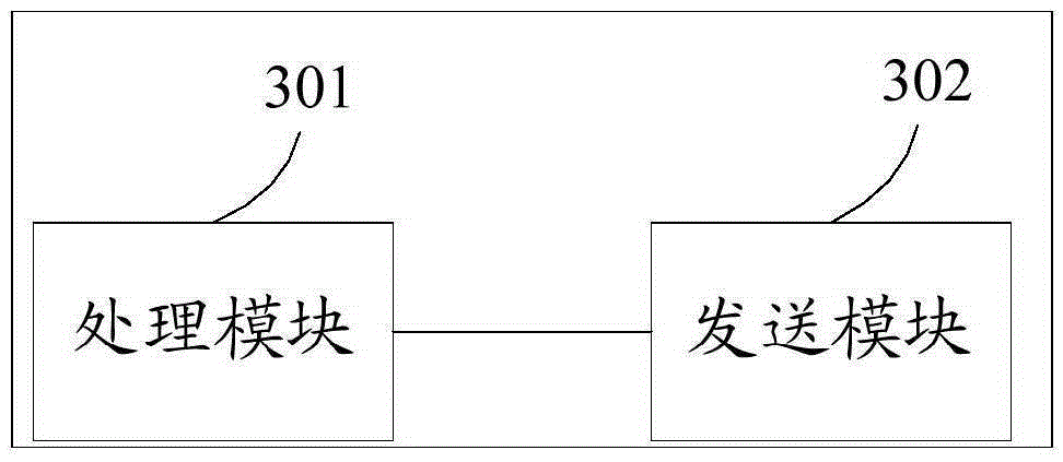 Vehicle multimedia device, mobile terminal, and vehicle multimedia playing method