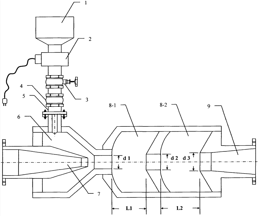 Anti-biological clogging device for drip-irrigation system