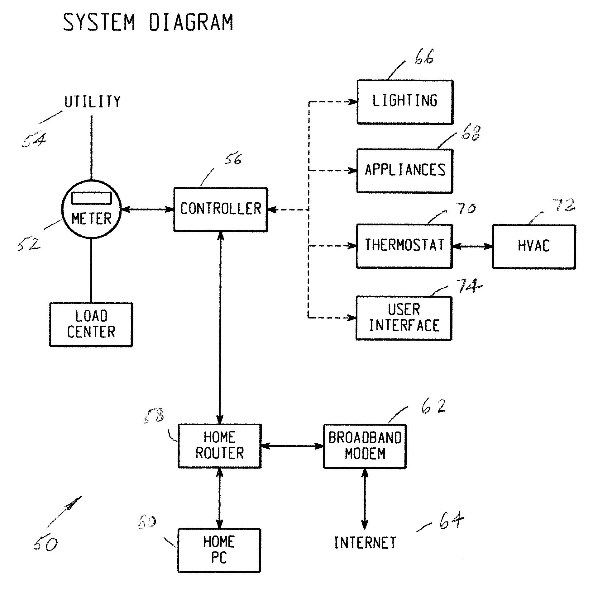 Clothes washer demand response with at least one additional spin cycle