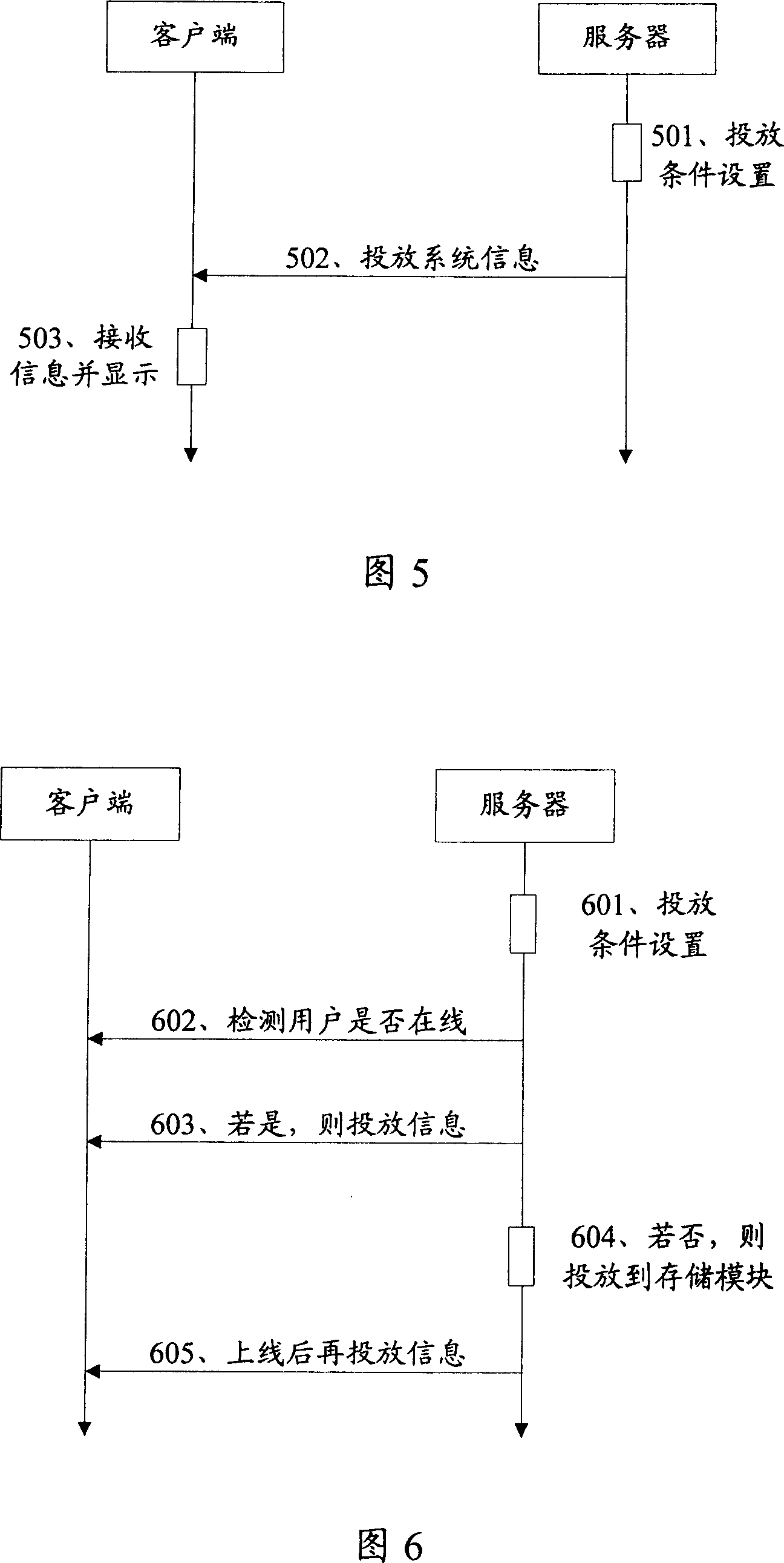 An information distribution method and system