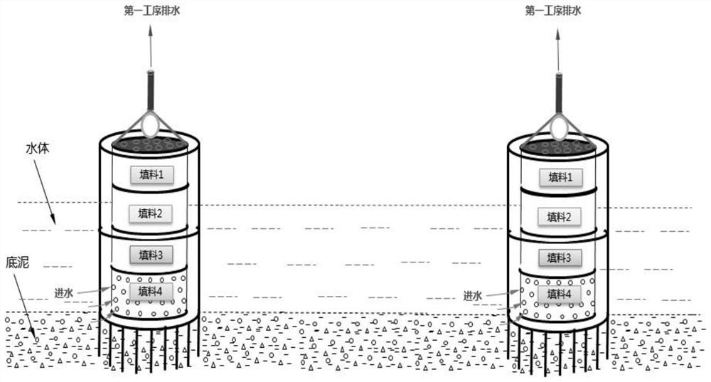 Floating island type constructed wetland treatment system based on lake center platform