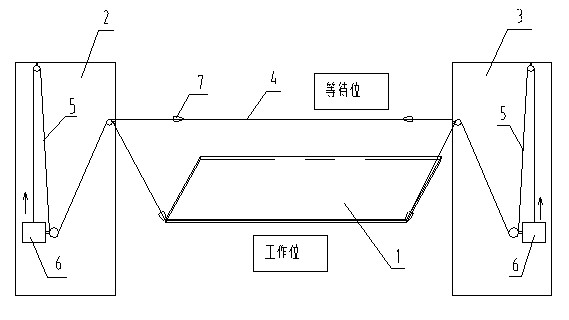 On-line measuring method and device of camber of steel plate