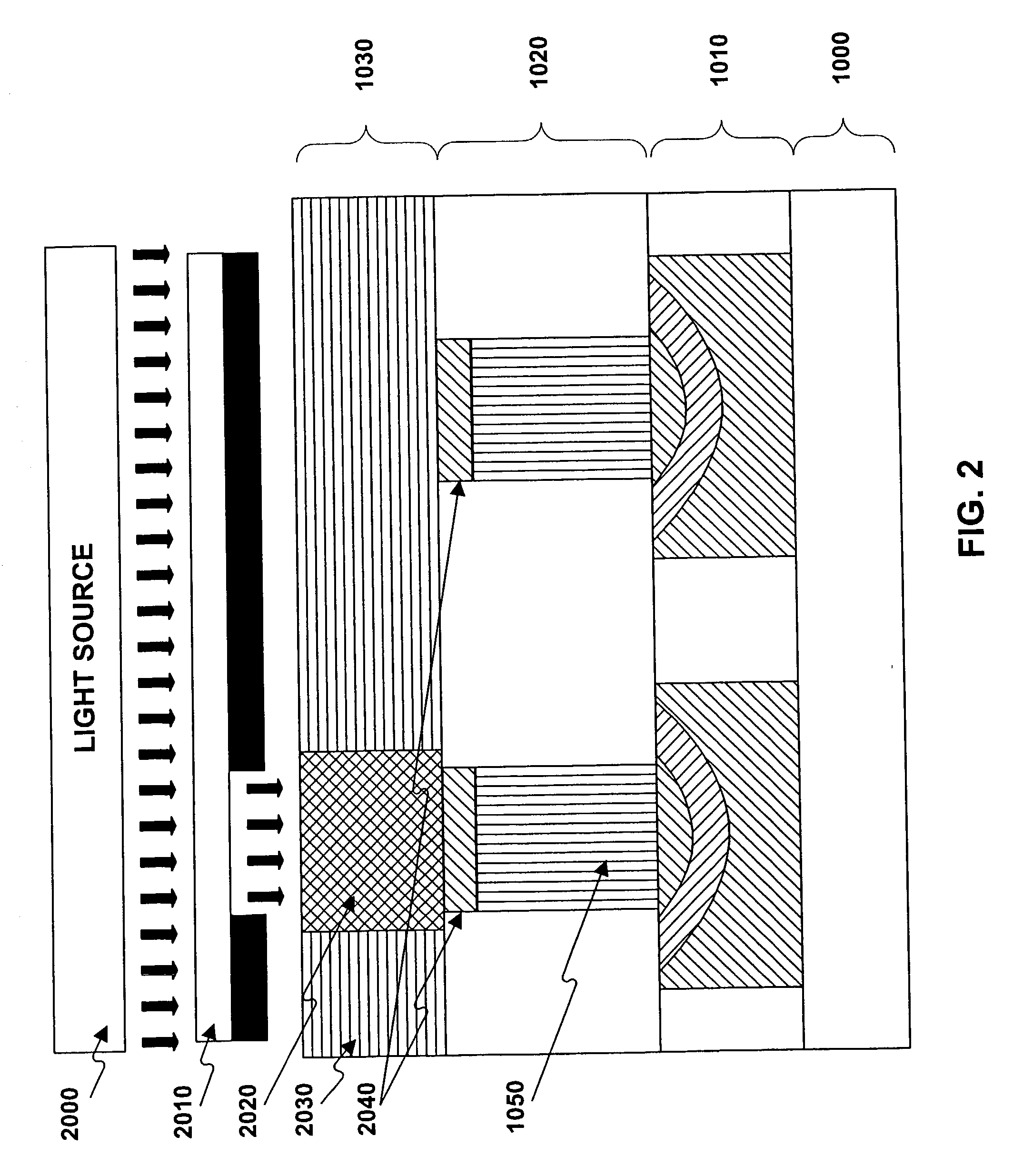 Method and system for lithography using phase-change material