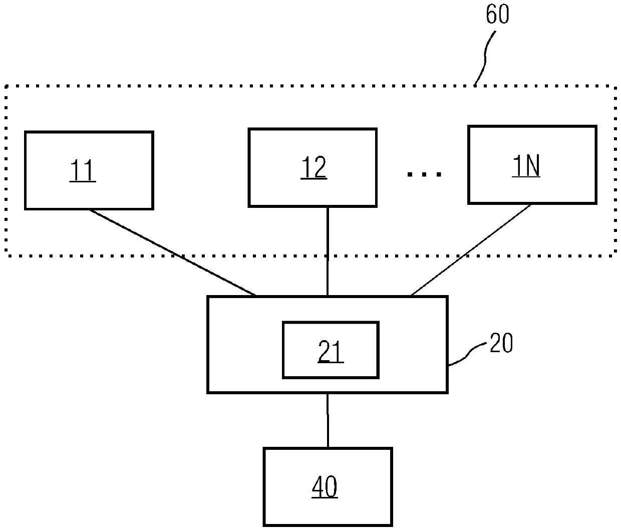 Control system, method, device and sub-module of modular multilevel converter