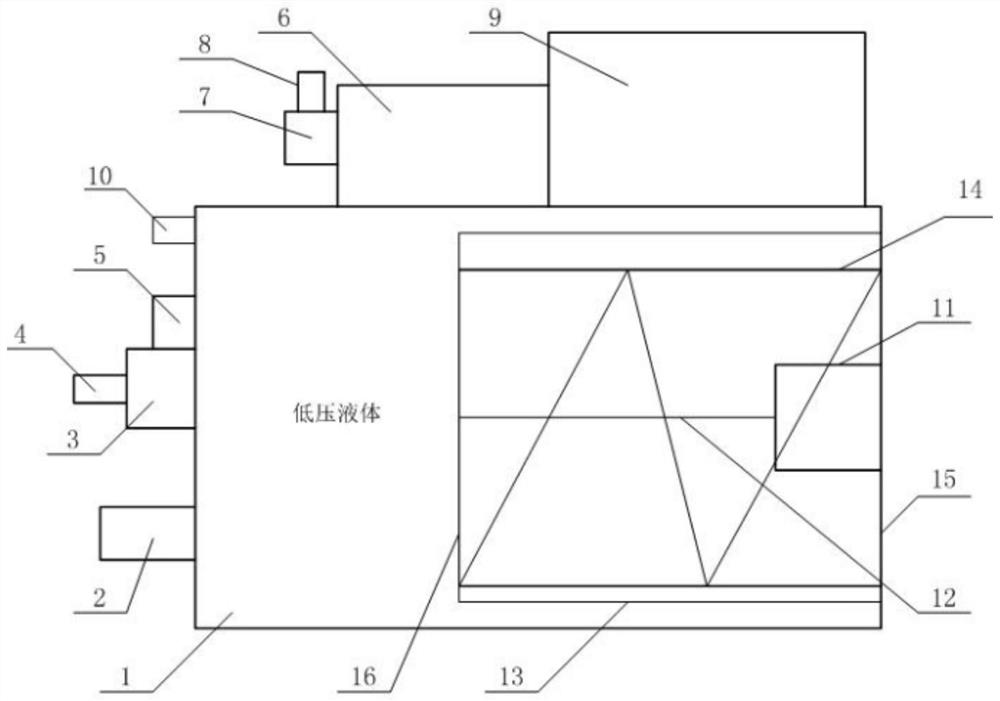 An integrated liquid supply device for bellows type liquid introduction and pressurization of liquid cooling system