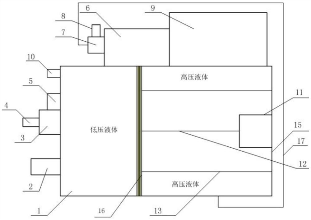 An integrated liquid supply device for bellows type liquid introduction and pressurization of liquid cooling system