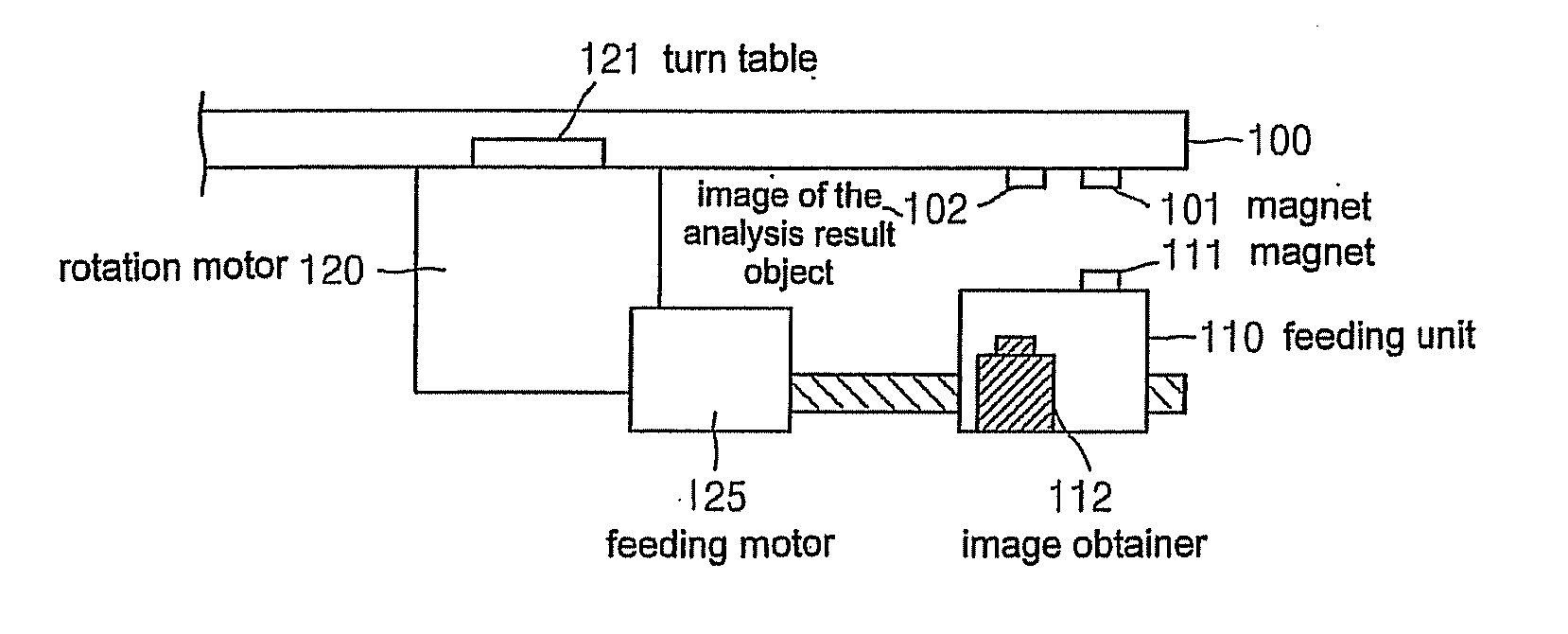 Method of obtaining image of disc and apparatus for driving disc