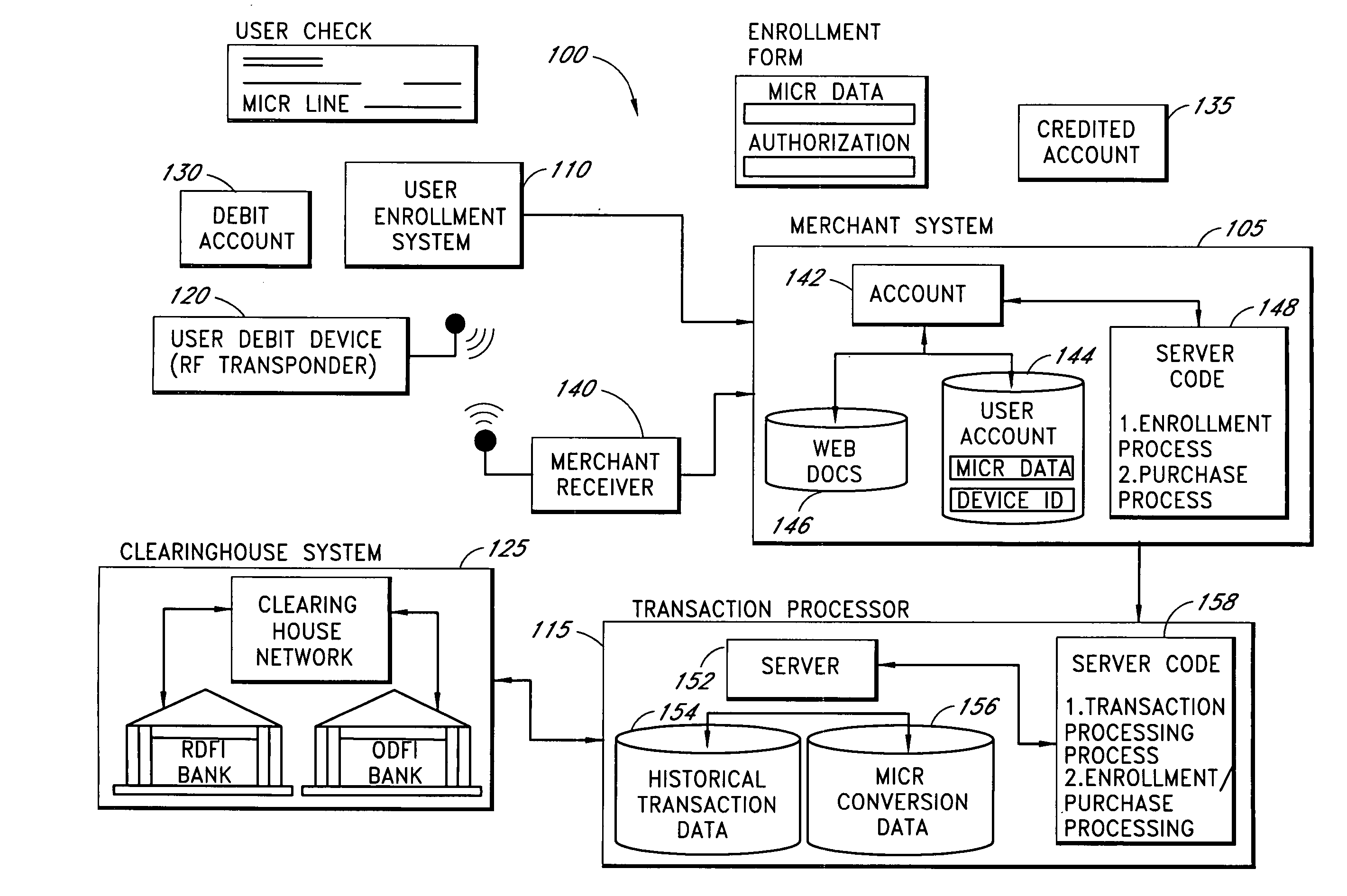 Alternative payment devices using electronic check processing as a payment mechanism