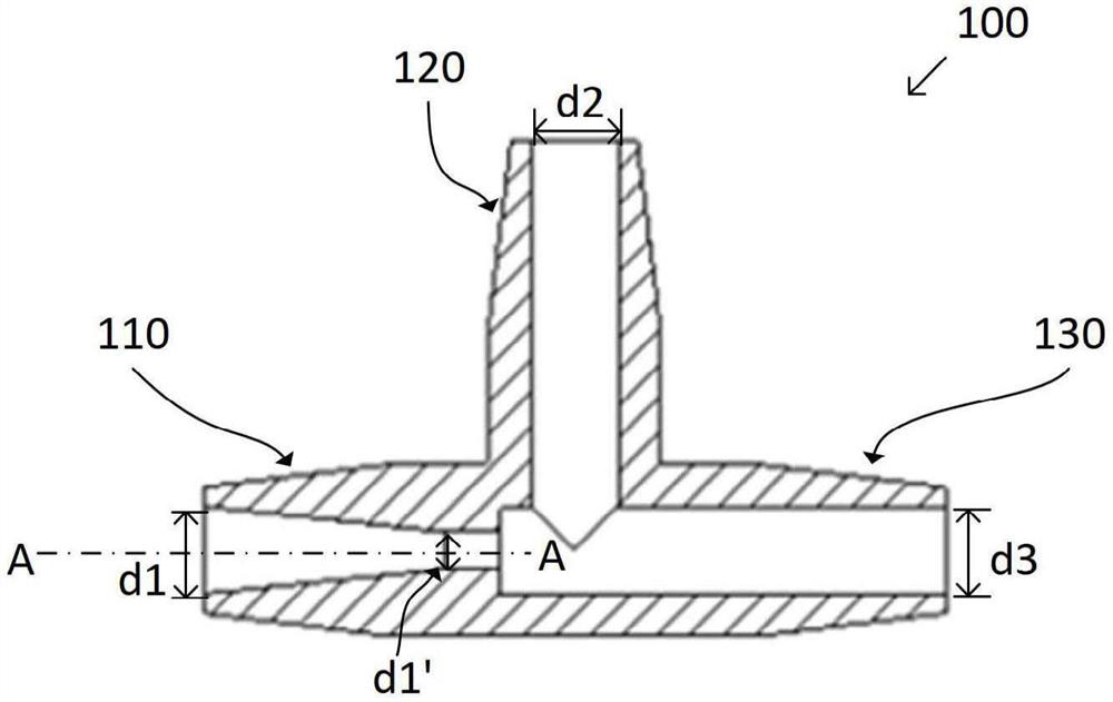 Access assembly for endoscope and using method of access access assembly