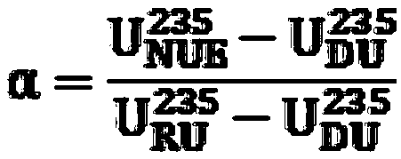 A method for recovering uranium from pressurized water reactor and applying it to heavy water reactor