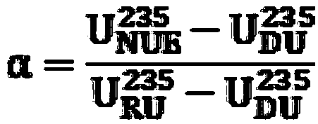 A method for recovering uranium from pressurized water reactor and applying it to heavy water reactor